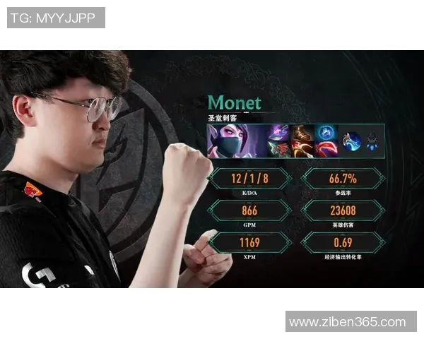 DOTA2个人能力排行榜揭晓IG战队荣登第二名引发热议 DOTA2个人能力排行榜揭晓IG战队荣登第二名引发热议