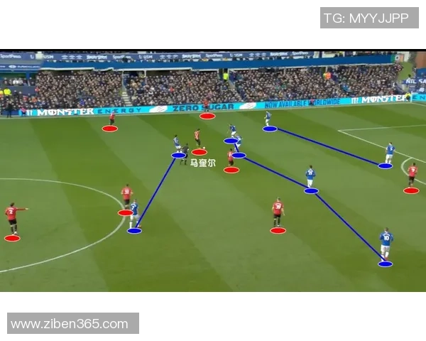 上海街舞队边路渗透战术分析与效果评估探讨