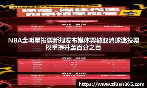 NBA全明星投票新规发布媒体票被取消球迷投票权重提升至百分之百