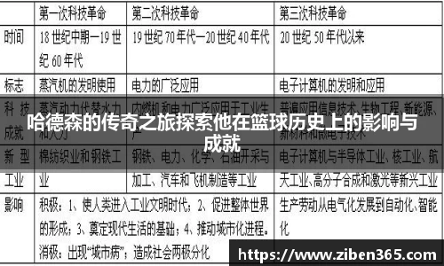ub8优游国际平台