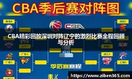 CBA精彩回放深圳对阵辽宁的激烈比赛全程回顾与分析